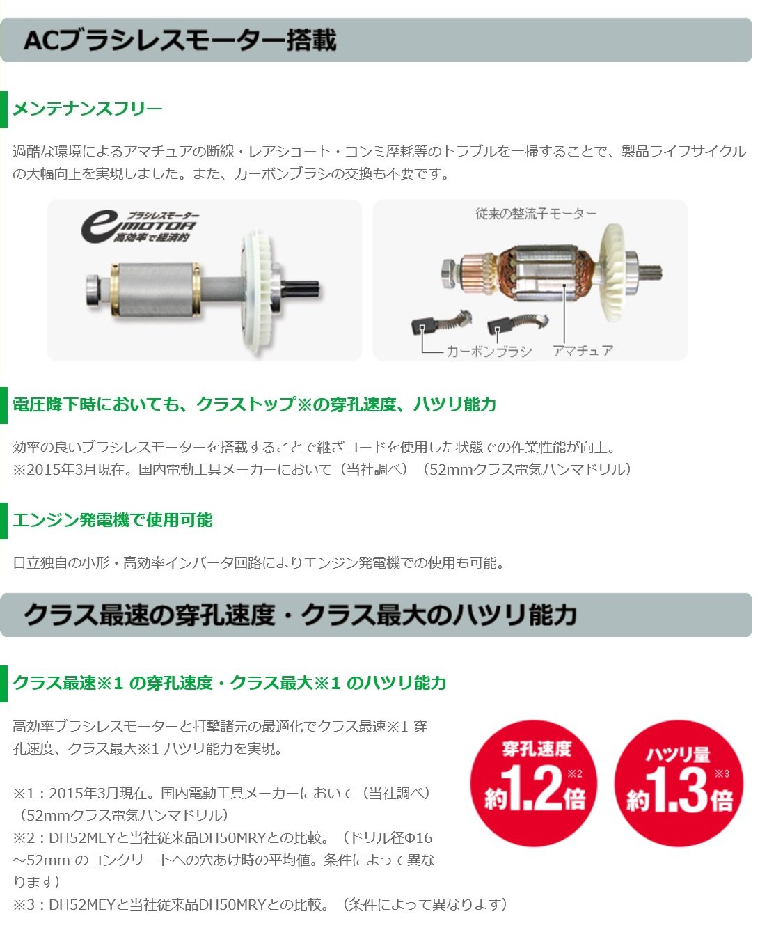 Amazon | HiKOKI(ハイコーキ) ハンマドリル DH52MEY | ハンマードリル
